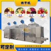 活动房网价格与报价 选购指南及果蔬烘干机应用